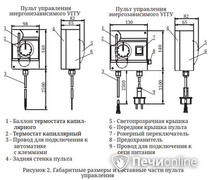 Газовая горелка TMF Сахалин-4 Комби 26кВт энергозависимое ДУ в Улан-Удэ