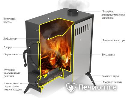 Портативная печь TMF ПП АВОСЬКА INOX НК трубы, ножки в Улан-Удэ