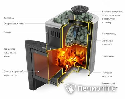 Дровяная банная печь TMF Гейзер Мини 2016 Carbon Витра закрытая каменка антрацит в Улан-Удэ